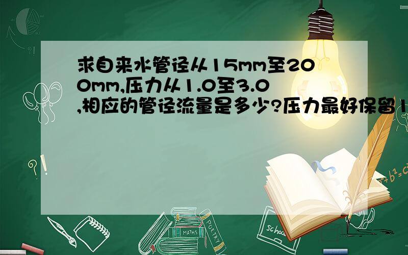 求自来水管径从15mm至200mm,压力从1.0至3.0,相应的管径流量是多少?压力最好保留1位小数啊,