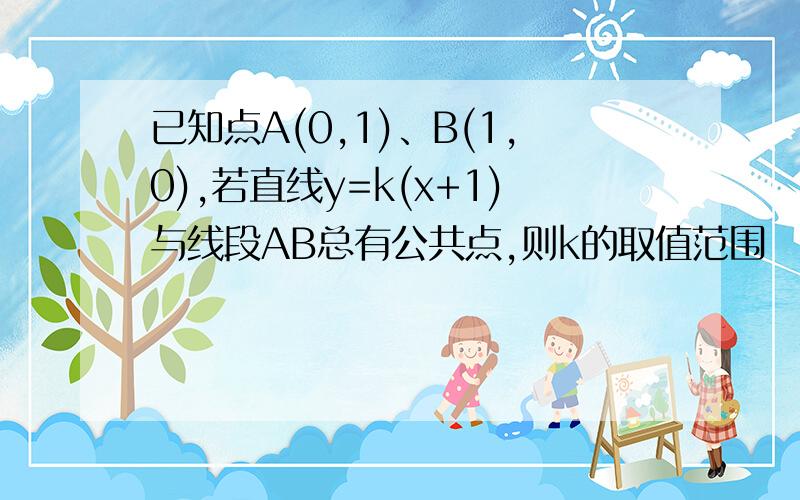 已知点A(0,1)、B(1,0),若直线y=k(x+1)与线段AB总有公共点,则k的取值范围