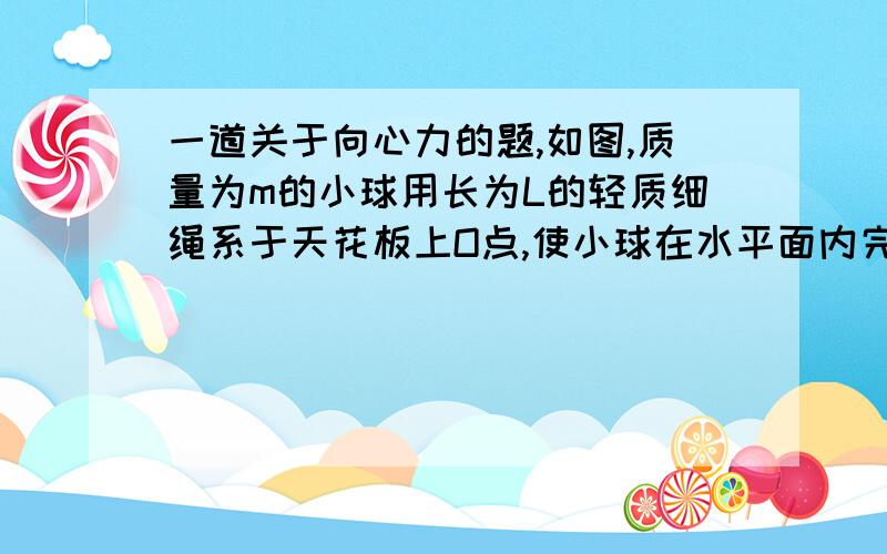 一道关于向心力的题,如图,质量为m的小球用长为L的轻质细绳系于天花板上O点,使小球在水平面内完成匀速圆周运动,此时细绳与竖直方向夹角为⊙（念“四A他”,我不会打就打了个“⊙”）,问