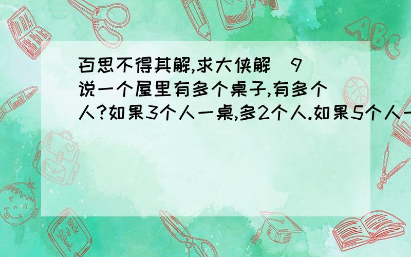 百思不得其解,求大侠解（9）说一个屋里有多个桌子,有多个人?如果3个人一桌,多2个人.如果5个人一桌,多4个人.如果7个人一桌,多6个人.如果9个人一桌,多8个人.如果11个人一桌,正好.请问这屋里