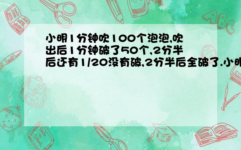 小明1分钟吹100个泡泡,吹出后1分钟破了50个,2分半后还有1/20没有破,2分半后全破了.小明共吹了20次,问问现在还剩多少泡泡没破?