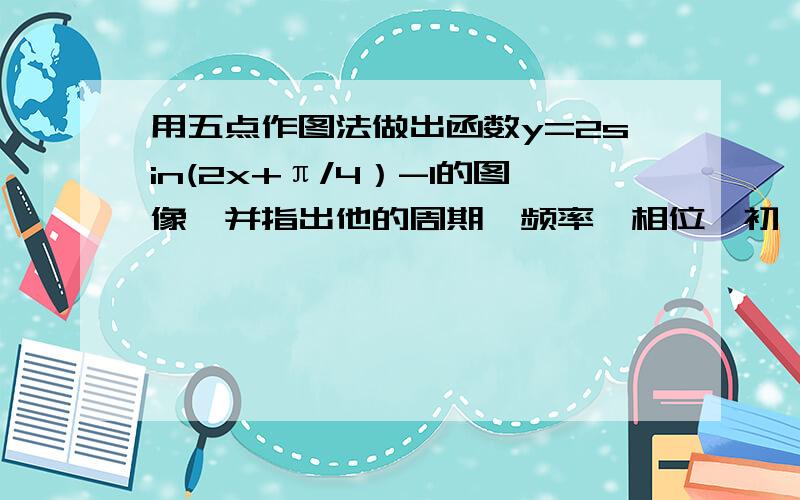 用五点作图法做出函数y=2sin(2x+π/4）-1的图像,并指出他的周期,频率,相位,初