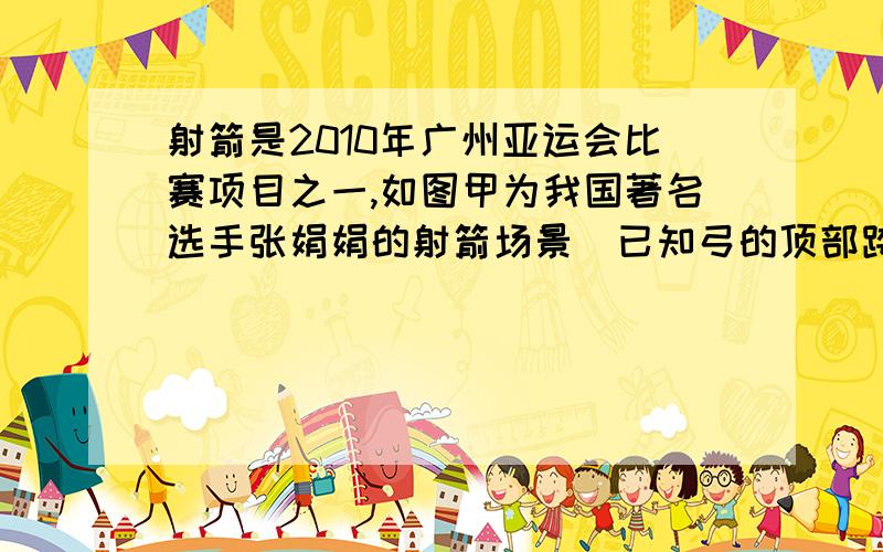 射箭是2010年广州亚运会比赛项目之一,如图甲为我国著名选手张娟娟的射箭场景．已知弓的顶部跨度为,弦均匀