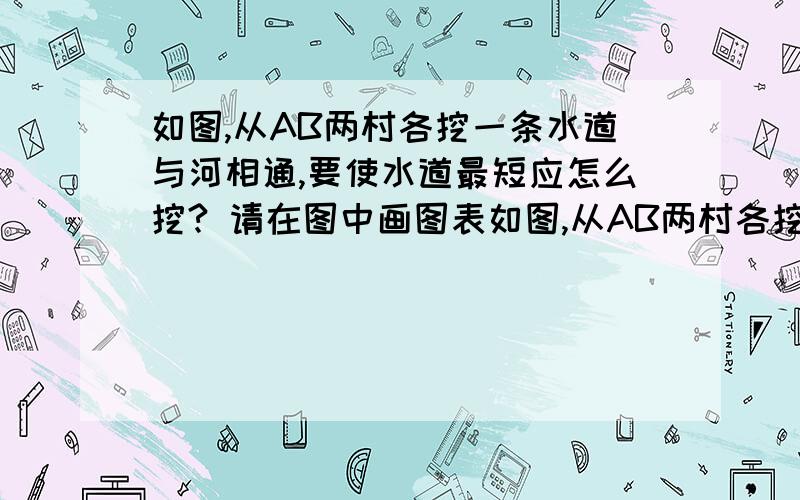 如图,从AB两村各挖一条水道与河相通,要使水道最短应怎么挖? 请在图中画图表如图,从AB两村各挖一条水道与河相通,要使水道最短应怎么挖?请在图中画图表示如果这幅图比例尺1:20000那么从B村