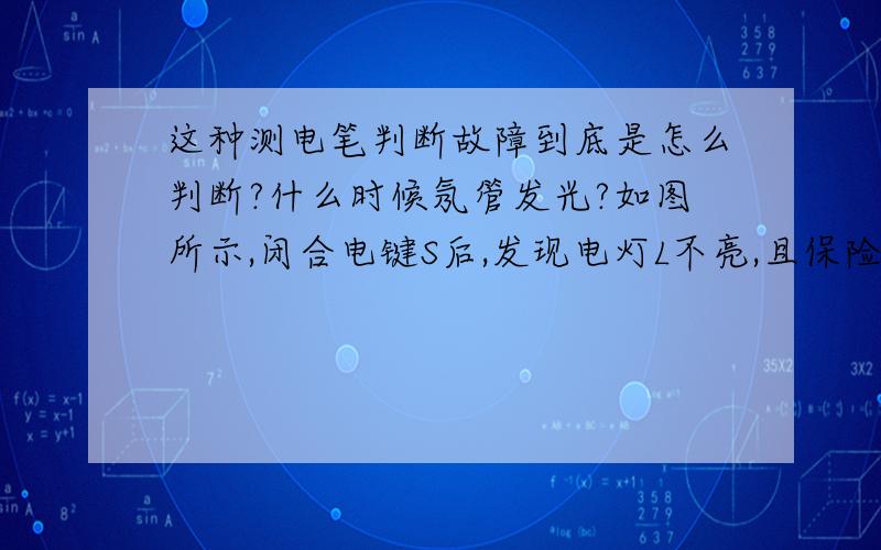 这种测电笔判断故障到底是怎么判断?什么时候氖管发光?如图所示,闭合电键S后,发现电灯L不亮,且保险丝没有熔断.某同学用测电笔测试灯头的两根电线C、D,发现这两处都能使测电笔的氖管发