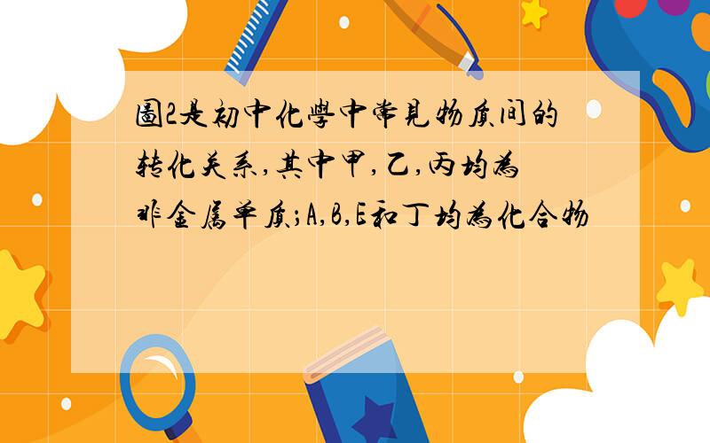 图2是初中化学中常见物质间的转化关系,其中甲,乙,丙均为非金属单质；A,B,E和丁均为化合物