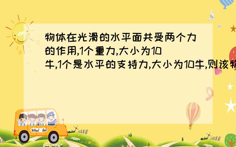 物体在光滑的水平面共受两个力的作用,1个重力,大小为10牛,1个是水平的支持力,大小为10牛,则该物体在水平面上的运动状态（ ）A 100处于静止B 100%匀速直线运动状态C 由运动到停下D 可能是静