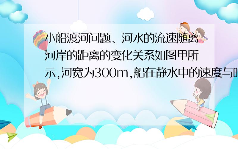 小船渡河问题、河水的流速随离河岸的距离的变化关系如图甲所示,河宽为300m,船在静水中的速度与时间的关系如图乙所示,若要使船以最短时间渡河,则A．船渡河的最短时间是100s B．船在行驶