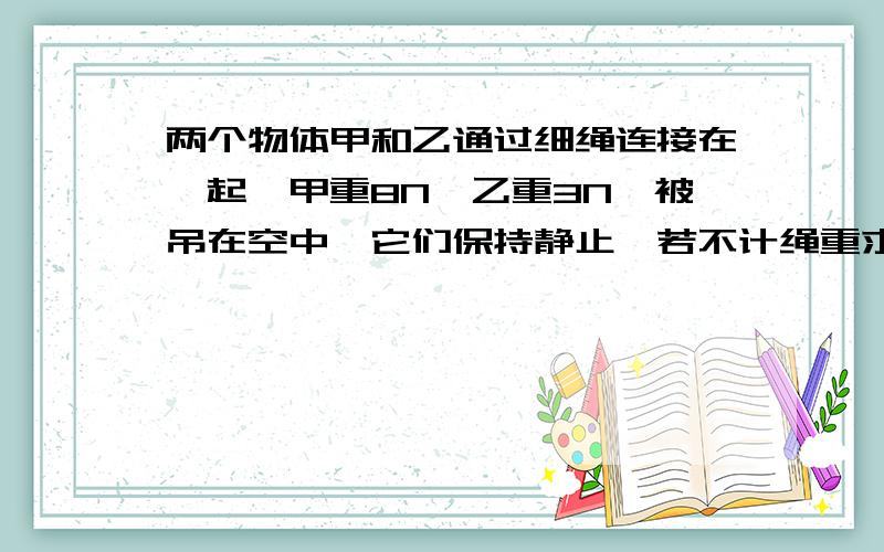 两个物体甲和乙通过细绳连接在一起,甲重8N,乙重3N,被吊在空中,它们保持静止,若不计绳重求甲物体受的支持力我是初三学生刚刚解除物理中力的部分,只是因为对解题过程不大熟悉,所以希望