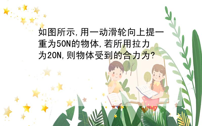 如图所示,用一动滑轮向上提一重为50N的物体,若所用拉力为20N,则物体受到的合力为?