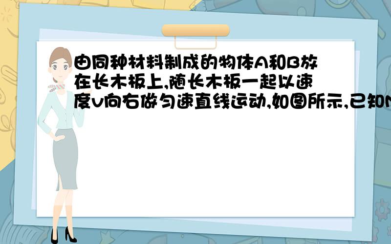 由同种材料制成的物体A和B放在长木板上,随长木板一起以速度v向右做匀速直线运动,如图所示,已知MA＞MB这题用惯性力如何解释可以用惯性力解释吗﹖﹖﹖﹖﹖﹖﹖﹖﹖