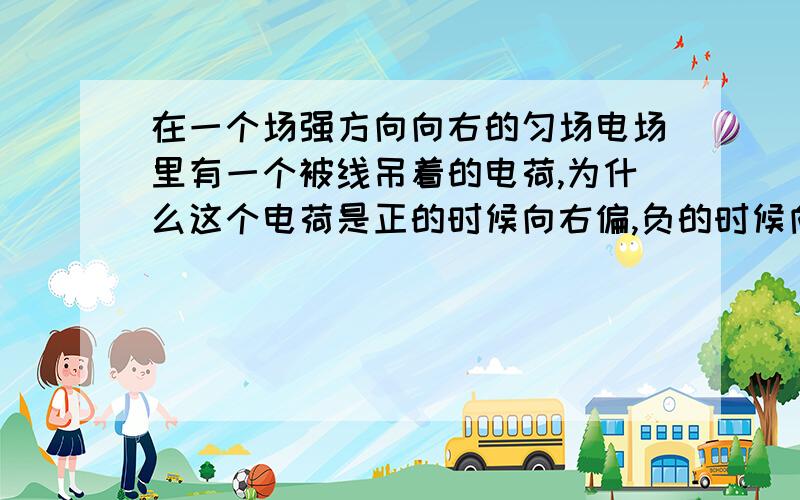 在一个场强方向向右的匀场电场里有一个被线吊着的电荷,为什么这个电荷是正的时候向右偏,负的时候向左偏?