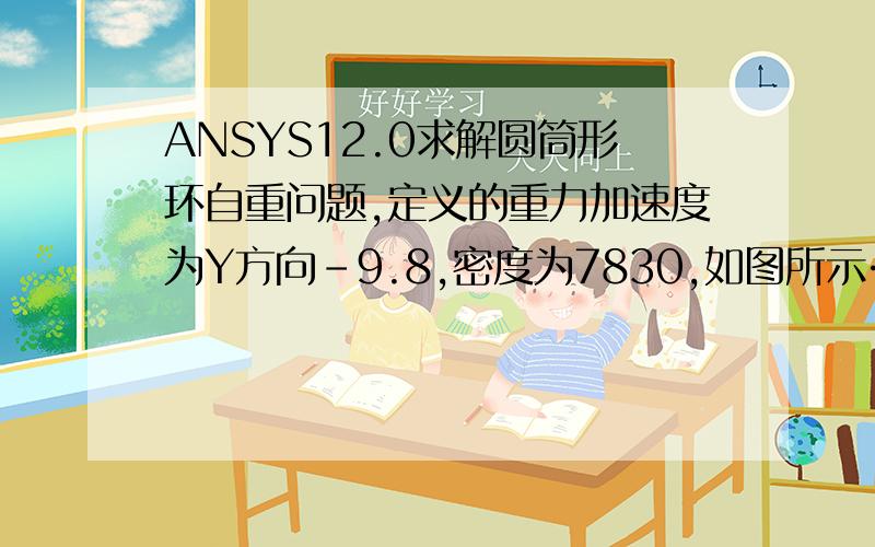 ANSYS12.0求解圆筒形环自重问题,定义的重力加速度为Y方向-9.8,密度为7830,如图所示……左右对称结果好像反了,怎么会向上翘呢?