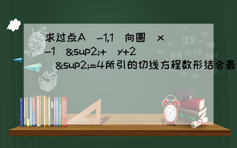 求过点A（-1,1）向圆（x-1）²+（y+2）²=4所引的切线方程数形结合最好!