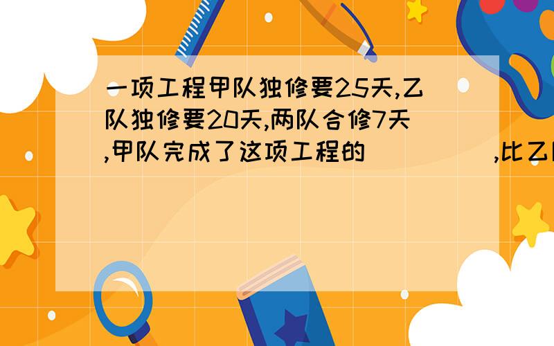 一项工程甲队独修要25天,乙队独修要20天,两队合修7天,甲队完成了这项工程的（　　　）,比乙队少修这项工程的（　　　）