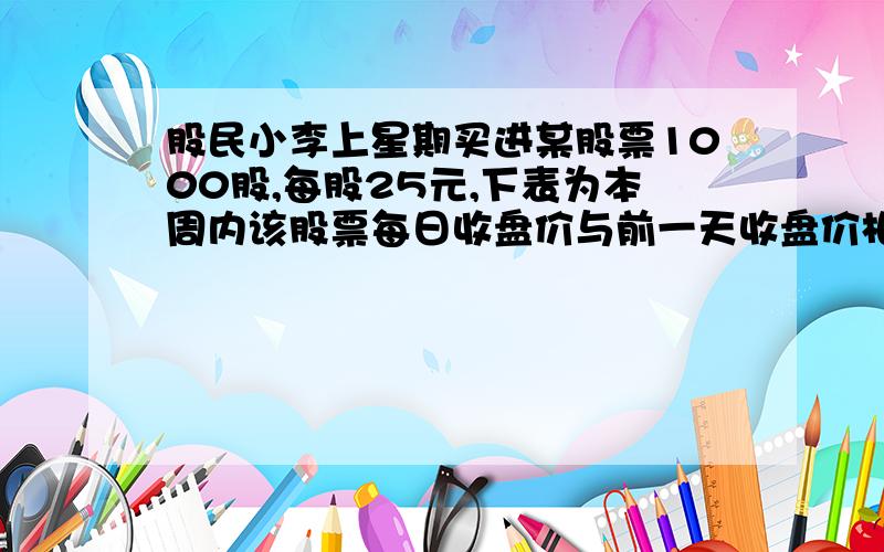 股民小李上星期买进某股票1000股,每股25元,下表为本周内该股票每日收盘价与前一天收盘价相比的涨跌情况：星期 一 二 三 四 五每股涨跌（%） +4 -8 -3 +5 +6每股收盘价（元）（ ） （ ） （ ）