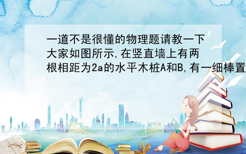 一道不是很懂的物理题请教一下大家如图所示,在竖直墙上有两根相距为2a的水平木桩A和B,有一细棒置于A上、B下与水平方向成θ角,细棒与木桩之间的静摩擦因数为μ,求要使细棒静止,其重心与