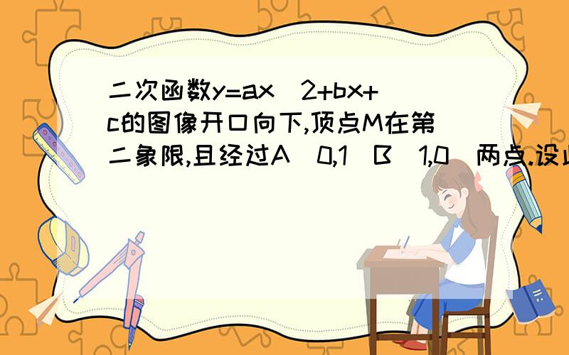 二次函数y=ax^2+bx+c的图像开口向下,顶点M在第二象限,且经过A（0,1）B（1,0）两点.设此函数图像与X轴的另一个交点为C.当△BMC的面积为△ABC的面积的5/4倍时,求a值 我算出了一个答案,总觉得不太