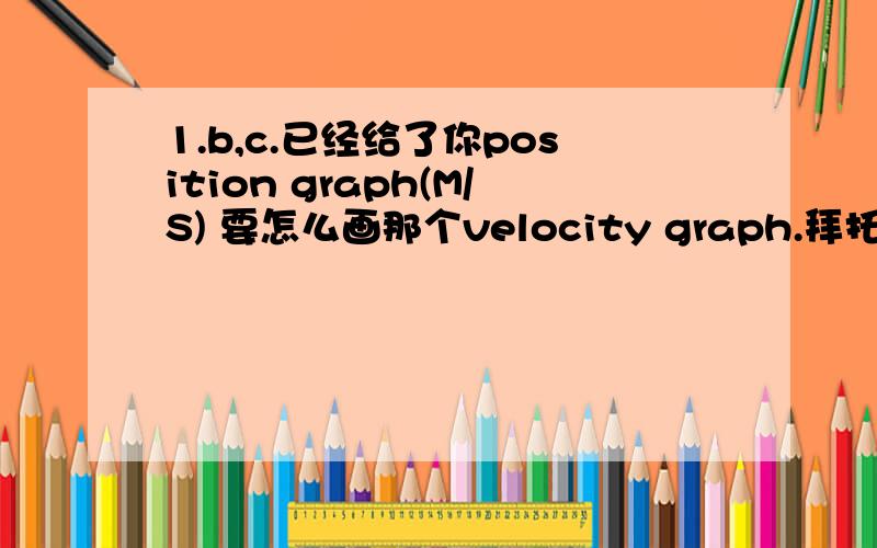 1.b,c.已经给了你position graph(M/S) 要怎么画那个velocity graph.拜托写出公式 2.同样在图片上的 求Displacement=?M