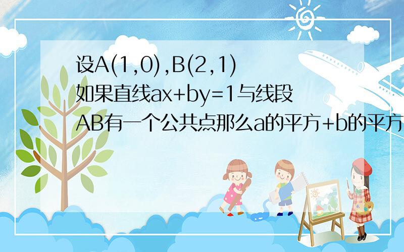 设A(1,0),B(2,1)如果直线ax+by=1与线段AB有一个公共点那么a的平方+b的平方的最大值或最小值.