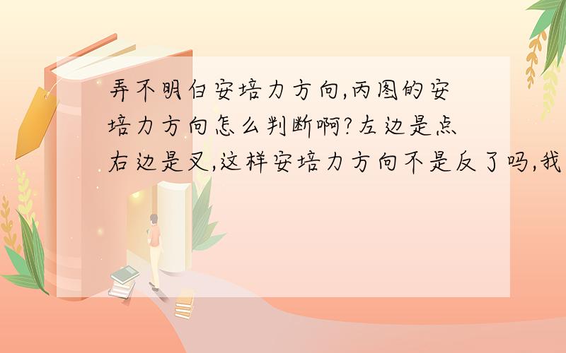 弄不明白安培力方向,丙图的安培力方向怎么判断啊?左边是点右边是叉,这样安培力方向不是反了吗,我知道叉入点出,还有问一下如果是像丙图的直线电流,那磁感线不是一个圈吗,左手定则不是