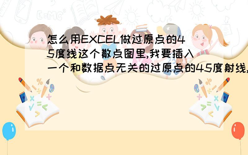 怎么用EXCEL做过原点的45度线这个散点图里,我要插入一个和数据点无关的过原点的45度射线,看清楚,不是趋势线