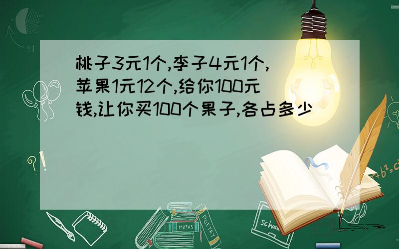 桃子3元1个,李子4元1个,苹果1元12个,给你100元钱,让你买100个果子,各占多少