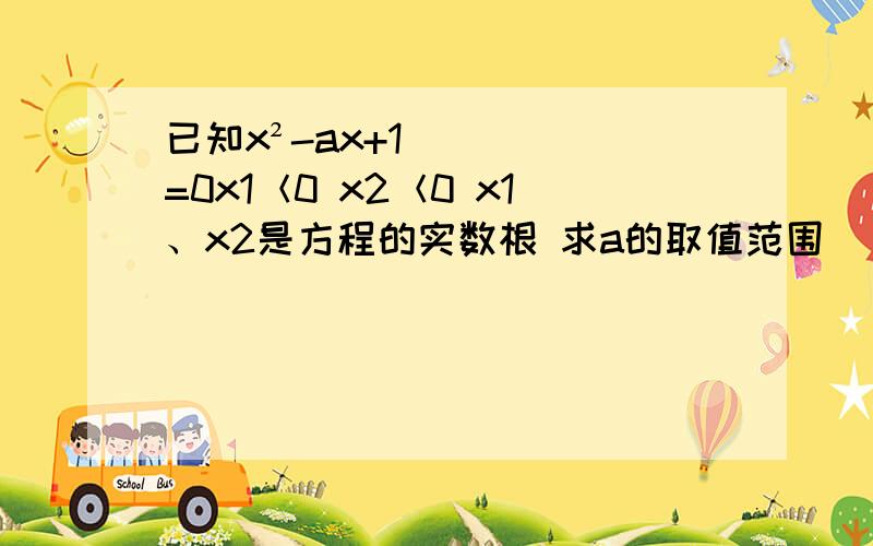 已知x²-ax+1=0x1＜0 x2＜0 x1、x2是方程的实数根 求a的取值范围