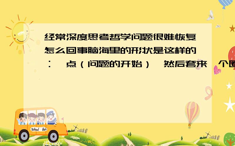 经常深度思考哲学问题很难恢复怎么回事脑海里的形状是这样的：一点（问题的开始）,然后套来一个圈（问题的深入）,抱住这个点,然后接着又来圈,又套,随着思考这个圈会越来越来,感觉宇