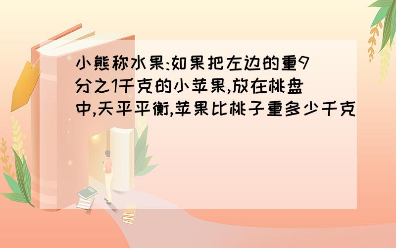 小熊称水果:如果把左边的重9分之1千克的小苹果,放在桃盘中,天平平衡,苹果比桃子重多少千克