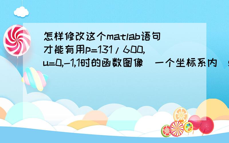 怎样修改这个matlab语句才能有用p=131/600,u=0,-1,1时的函数图像（一个坐标系内）syms x y1 y2 y3f=inline('1/((2*pi)^(1/2)*p)*exp(-(x-u)^2/(2*p^2))');y1=f(131/600,0,x);y2=f(131/600,-1,x);y3=f(131/600,1,x);>> fplot('y1,y2,y3',[-5,5