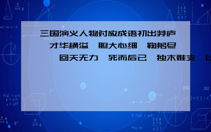 三国演义人物对应成语初出茅庐、才华横溢、胆大心细、鞠躬尽瘁、回天无力、死而后已、独木难支,以上成语对应三国演义中的那些人物最贴切,