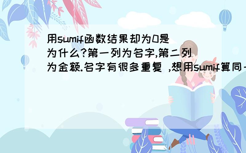 用sumif函数结果却为0是为什么?第一列为名字,第二列为金额.名字有很多重复 ,想用sumif算同一个名字的金额总和.=sumif(A2:A25,C2,B2:B25),结果却为0.