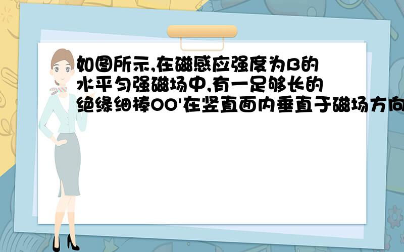 如图所示,在磁感应强度为B的水平匀强磁场中,有一足够长的绝缘细棒OO'在竖直面内垂直于磁场方向放如图所示,在磁感应强度为B的水平匀强磁场中,有一足够长的绝缘细棒OO'在竖直面内垂直