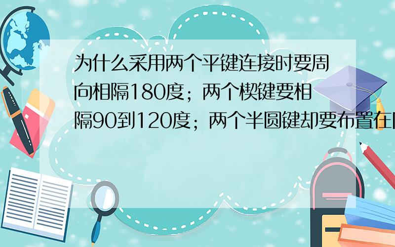 为什么采用两个平键连接时要周向相隔180度；两个楔键要相隔90到120度；两个半圆键却要布置在同一母线上?