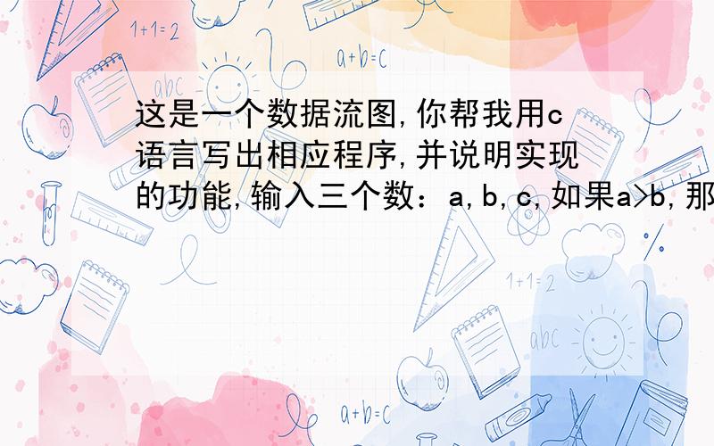 这是一个数据流图,你帮我用c语言写出相应程序,并说明实现的功能,输入三个数：a,b,c,如果a>b,那么就输入a>c,否则输入b>c,再接着如果a>c,那么最大值是a,否则是c,如果b>c,那么最大值是b,否则是c,