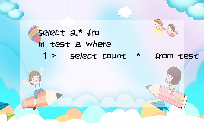 select a.* from test a where 1 > (select count(*) from test where name = a.name and val > a.val )sql语句,按name分组显示最大的val值的字段,不明白具体意思,