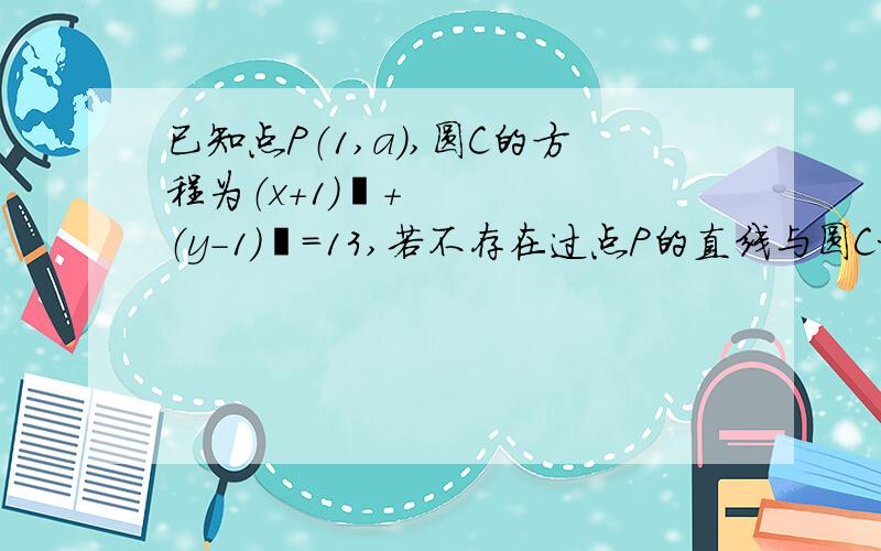 已知点P（1,a）,圆C的方程为（x+1）²+（y-1）²=13,若不存在过点P的直线与圆C相切,求实数a的取值范围