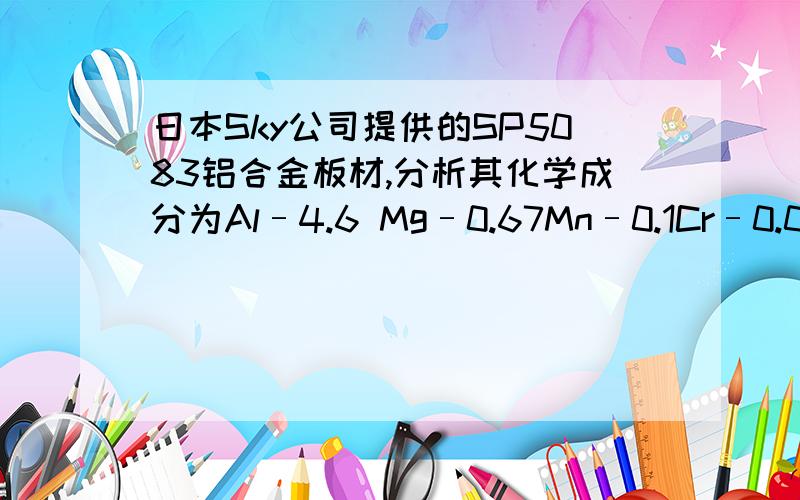 日本Sky公司提供的SP5083铝合金板材,分析其化学成分为Al–4.6 Mg–0.67Mn–0.1Cr–0.02Cu–0.05Si–o0.05 Fe–o0.01Ti.合金坯料是在530℃经过8小时使之均匀化然后经热轧成厚度为6㎜之后经冷轧成厚度为2