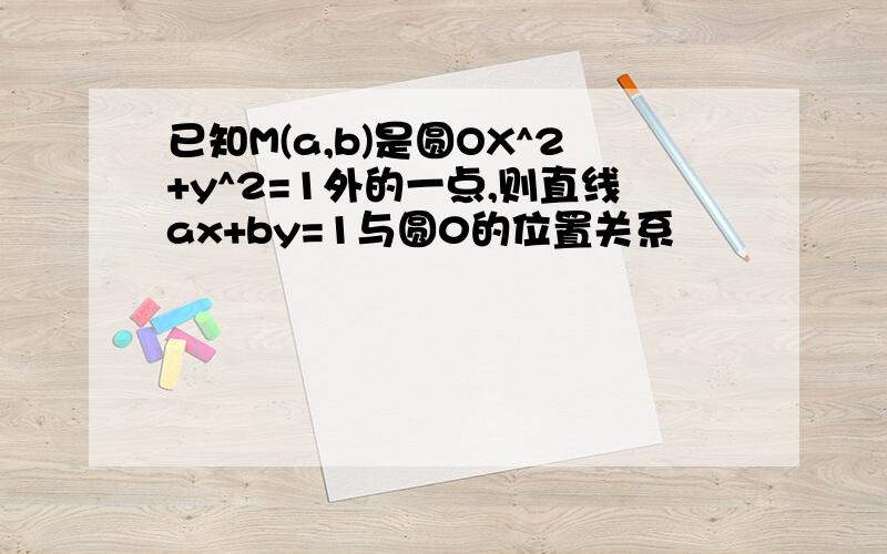 已知M(a,b)是圆OX^2+y^2=1外的一点,则直线ax+by=1与圆0的位置关系