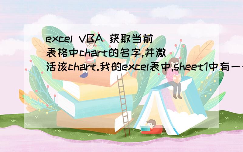 excel VBA 获取当前表格中chart的名字,并激活该chart.我的excel表中,sheet1中有一个chart,（只有一个chart）请问如何激活该chart.因为我想在这个chart中再添加数据系列散点图.