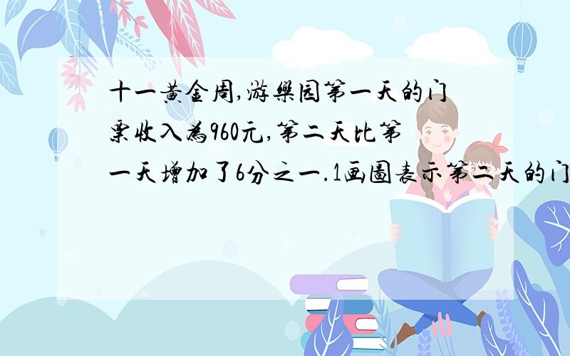 十一黄金周,游乐园第一天的门票收入为960元,第二天比第一天增加了6分之一.1画图表示第二天的门票收入.2算一算第2天的门票收入是多少元.