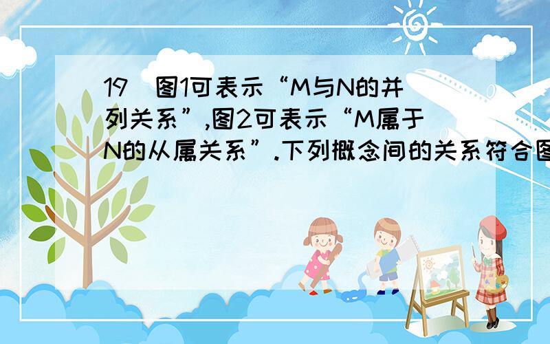 19．图1可表示“M与N的并列关系”,图2可表示“M属于N的从属关系”.下列概念间的关系符合图3所示关系的是X Y ZA． 溶质 溶剂 溶液B． 悬浊液 乳浊液 溶液C． 氧化物 酸碱盐 化合物D． 饱和溶