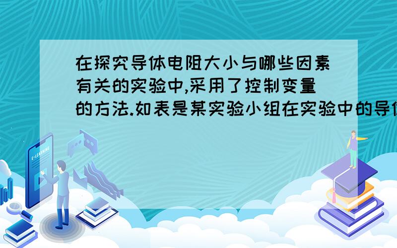 在探究导体电阻大小与哪些因素有关的实验中,采用了控制变量的方法.如表是某实验小组在实验中的导体记录