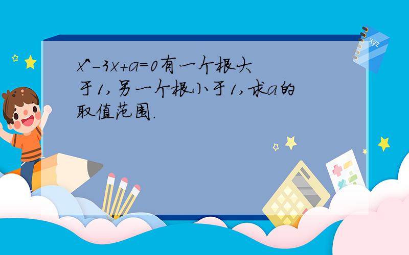 x^-3x+a=0有一个根大于1,另一个根小于1,求a的取值范围.