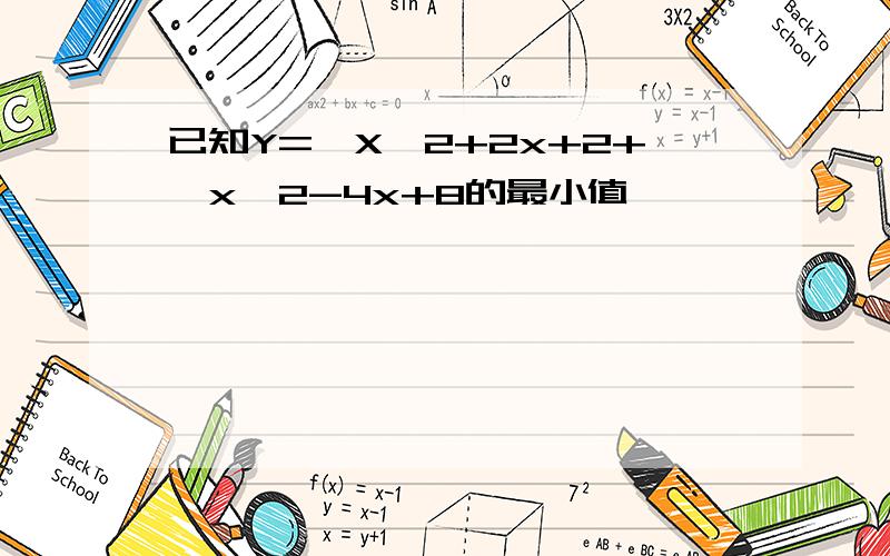 已知Y=√X^2+2x+2+√x^2-4x+8的最小值