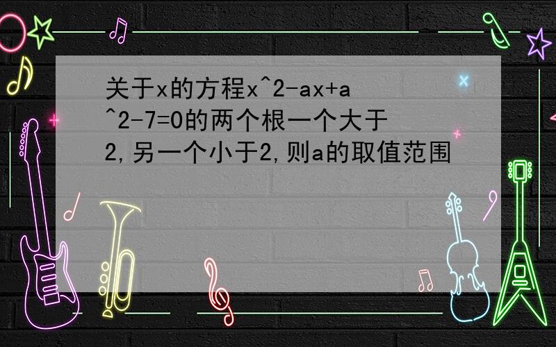 关于x的方程x^2-ax+a^2-7=0的两个根一个大于2,另一个小于2,则a的取值范围