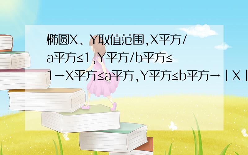 椭圆X、Y取值范围,X平方/a平方≤1,Y平方/b平方≤1→X平方≤a平方,Y平方≤b平方→|X|≤a,|Y||≤b我想知道,由上面这些,能不能推出：2|X|≤2a,2|Y|≤2b?