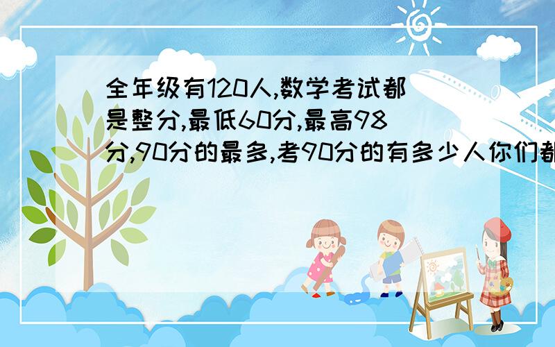 全年级有120人,数学考试都是整分,最低60分,最高98分,90分的最多,考90分的有多少人你们都错了答案是5人!98-60+1=39120÷39=人余3人3÷2≈2人3+2=5人对不七题错了是最少多少人