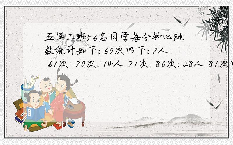 五年二班56名同学每分钟心跳数统计如下：60次以下：7人 61次-70次：14人 71次-80次：28人 81次以上：7人（1）分别计算出各个心跳次数段的人数占总人数的百分比.（2）根据上面数据制成扇形统